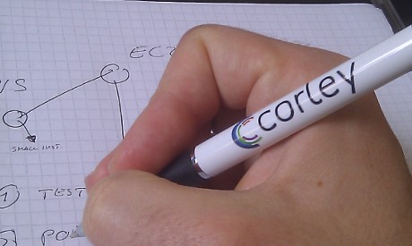 stationery 2